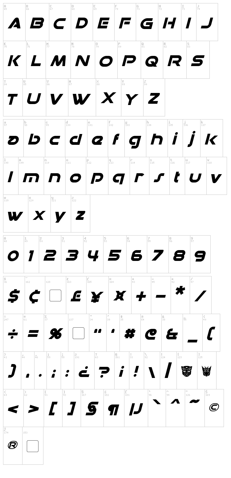 Datacron font map